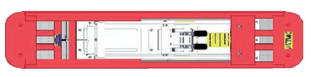 Table élévatrice X-Trac double entrée - 380 V - 3 Phase