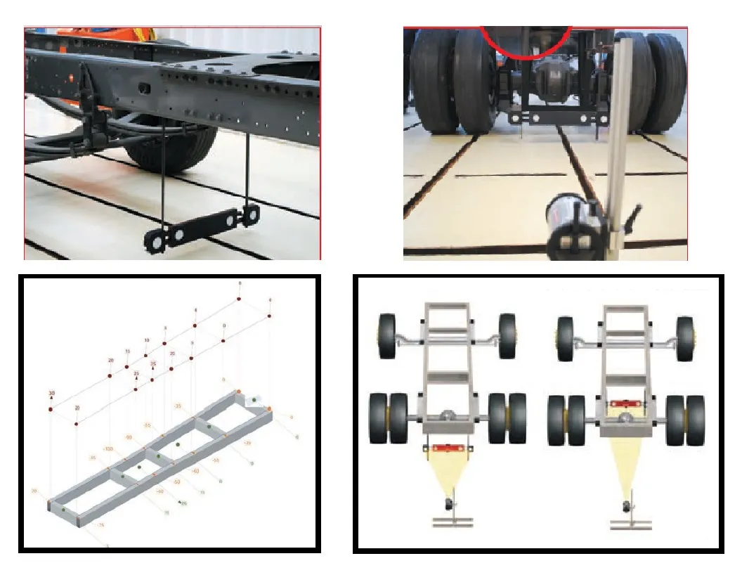 SYSTEME D'ALIGNEMENT DE CHASSIS CAMION