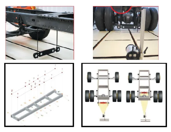 Produit SYSTEME D'ALIGNEMENT DE CHASSIS CAMION Image