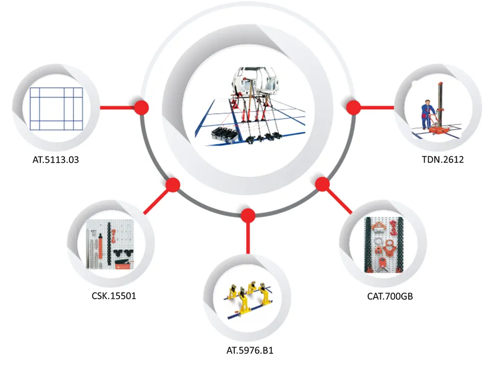 CELETTE SYSTEM 5000