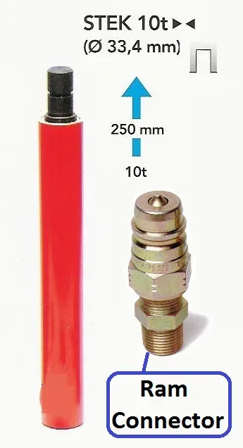 10T PUSH-RAM (STEK)