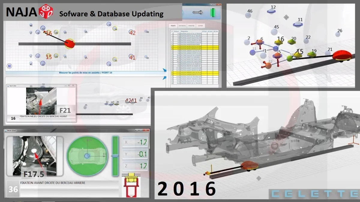 MISE à JOUR INTERNET de la Base de Données VEHICULES 2016 et du Logiciel NAJA 3D V.18