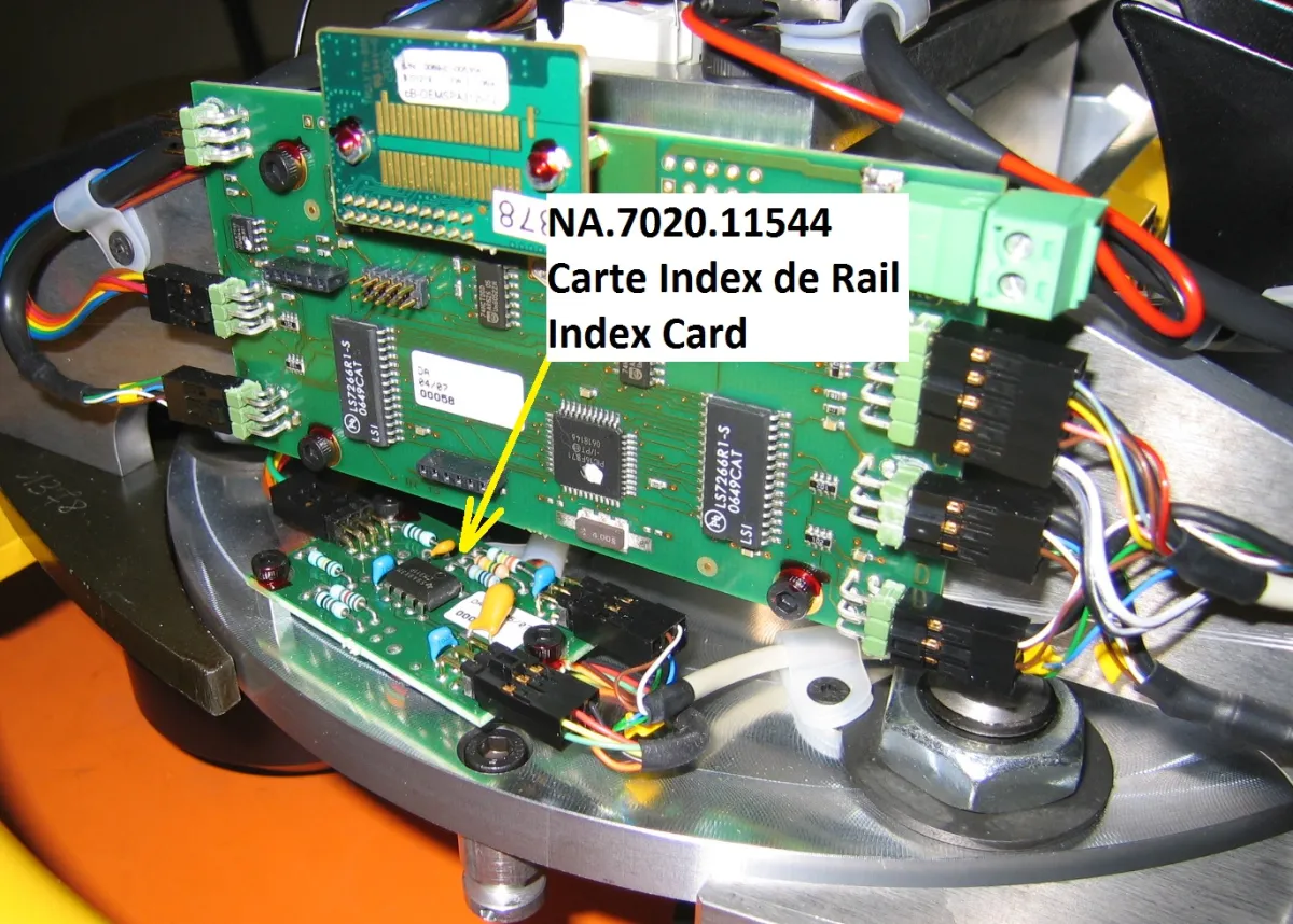 INDEX CARD - CARTE INDEX RAIL