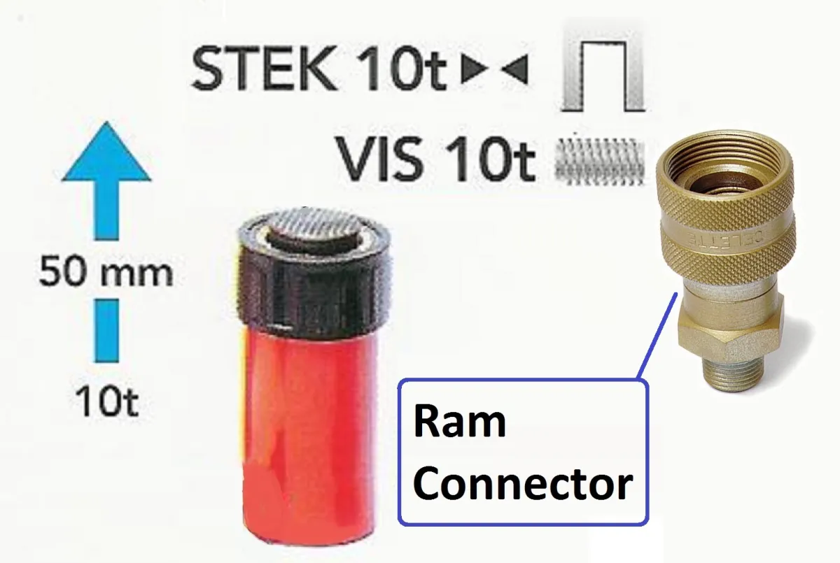 10T RAM - 50 mm STROKE