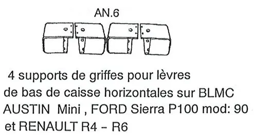 AUSTIN BLMC SUPPORTS DE GRIFFE